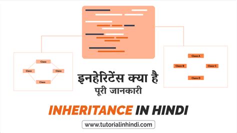 inheritance in hindi|what is oops in hindi.